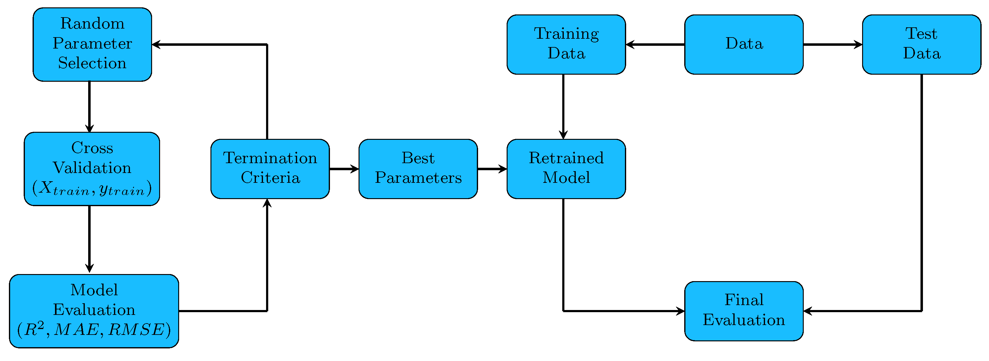 Electronics 11 02623 g007