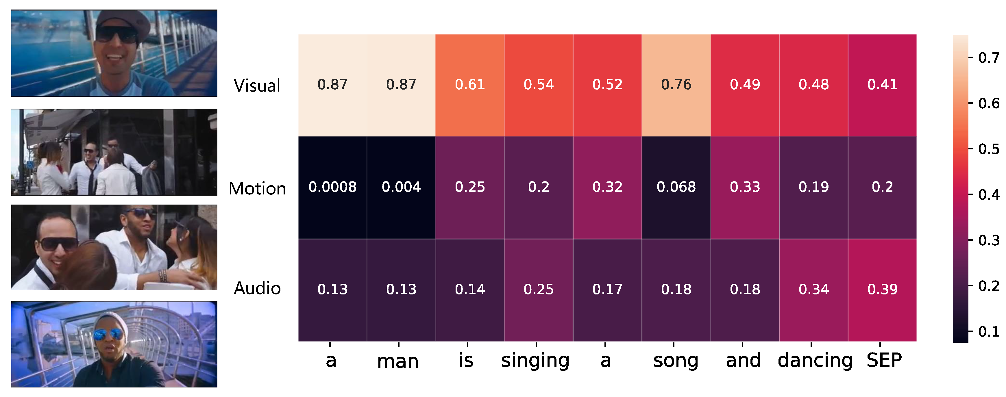 Electronics 11 02639 g007