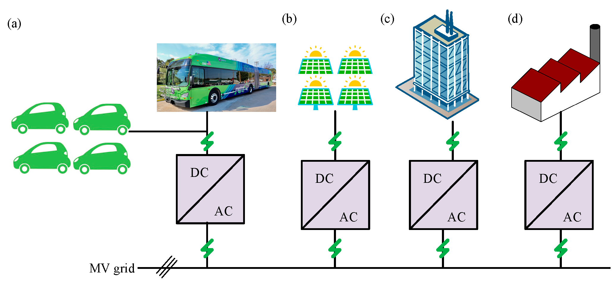 Electronics 11 02648 g008