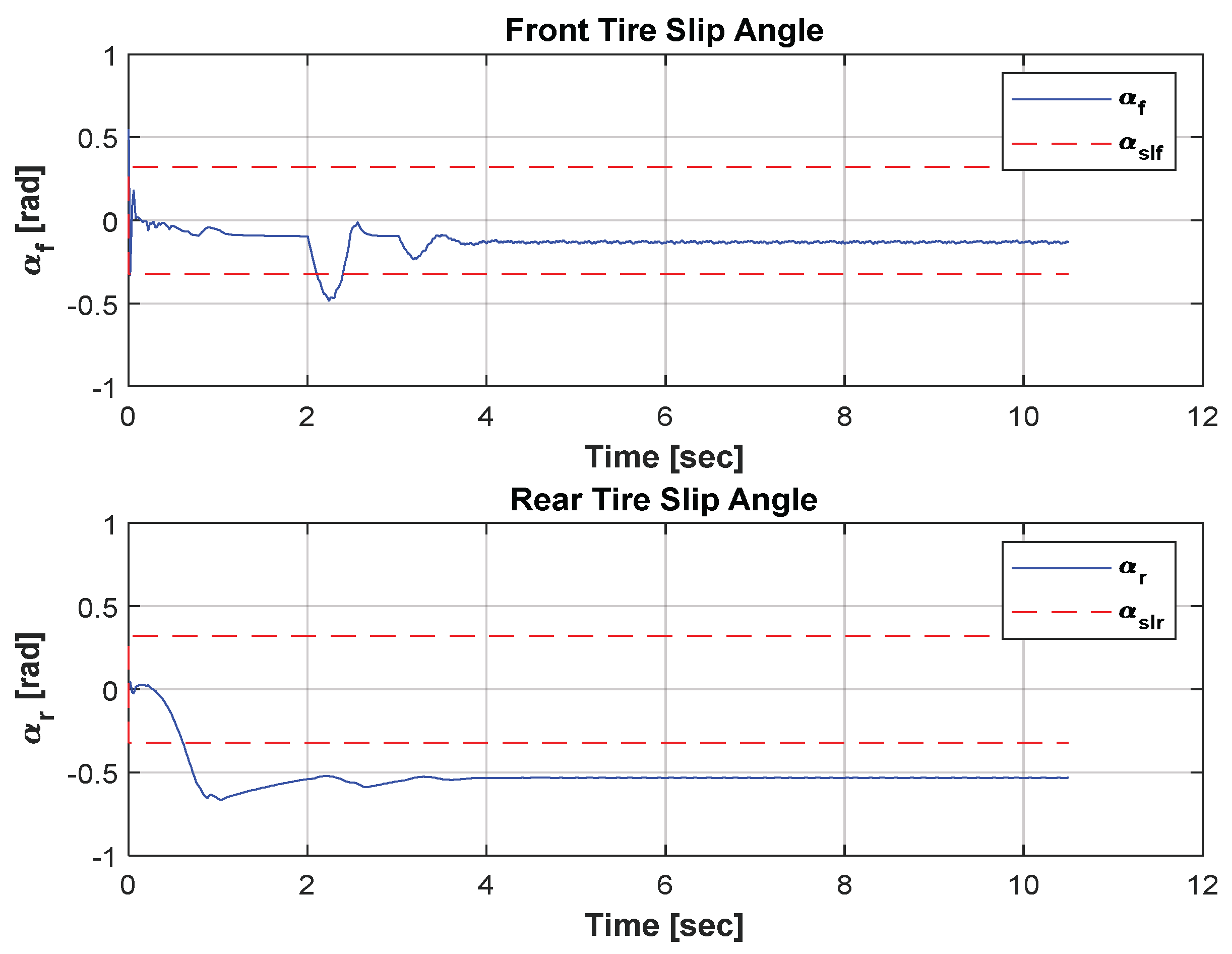Electronics 11 02651 g017 Electronics 11 02651 g017
