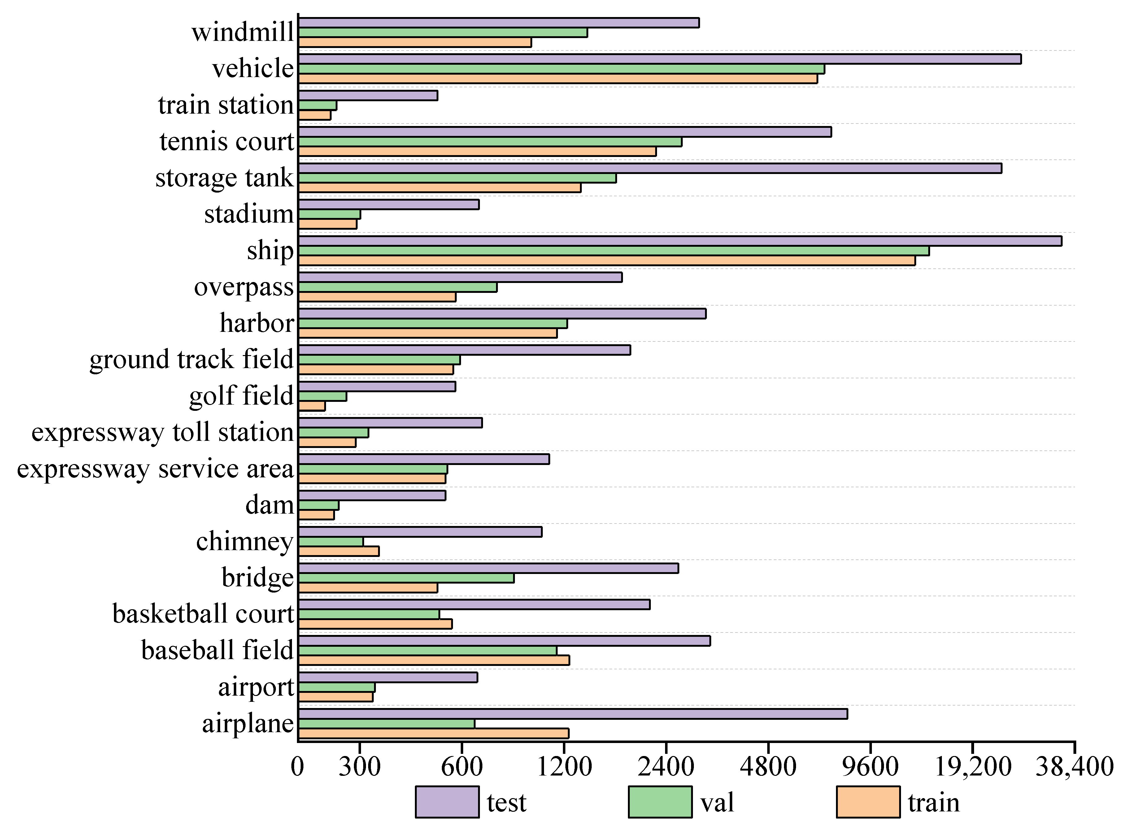 Electronics 11 02657 g008