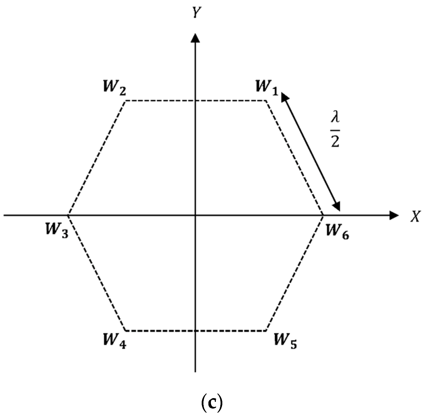 Electronics 11 02658 g001b
