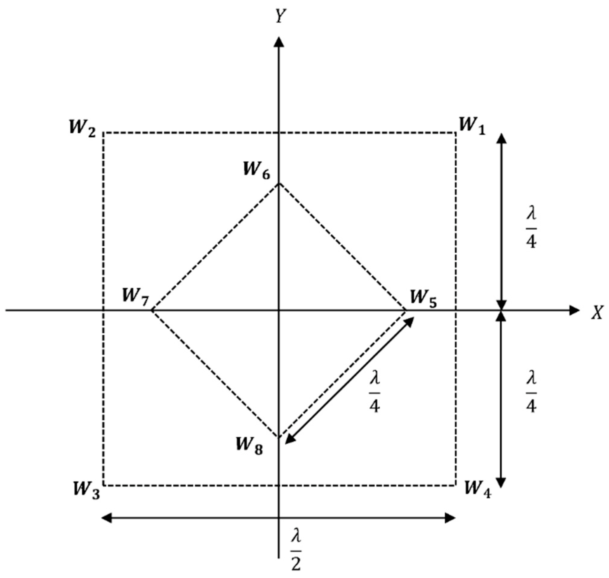 Electronics 11 02658 g005