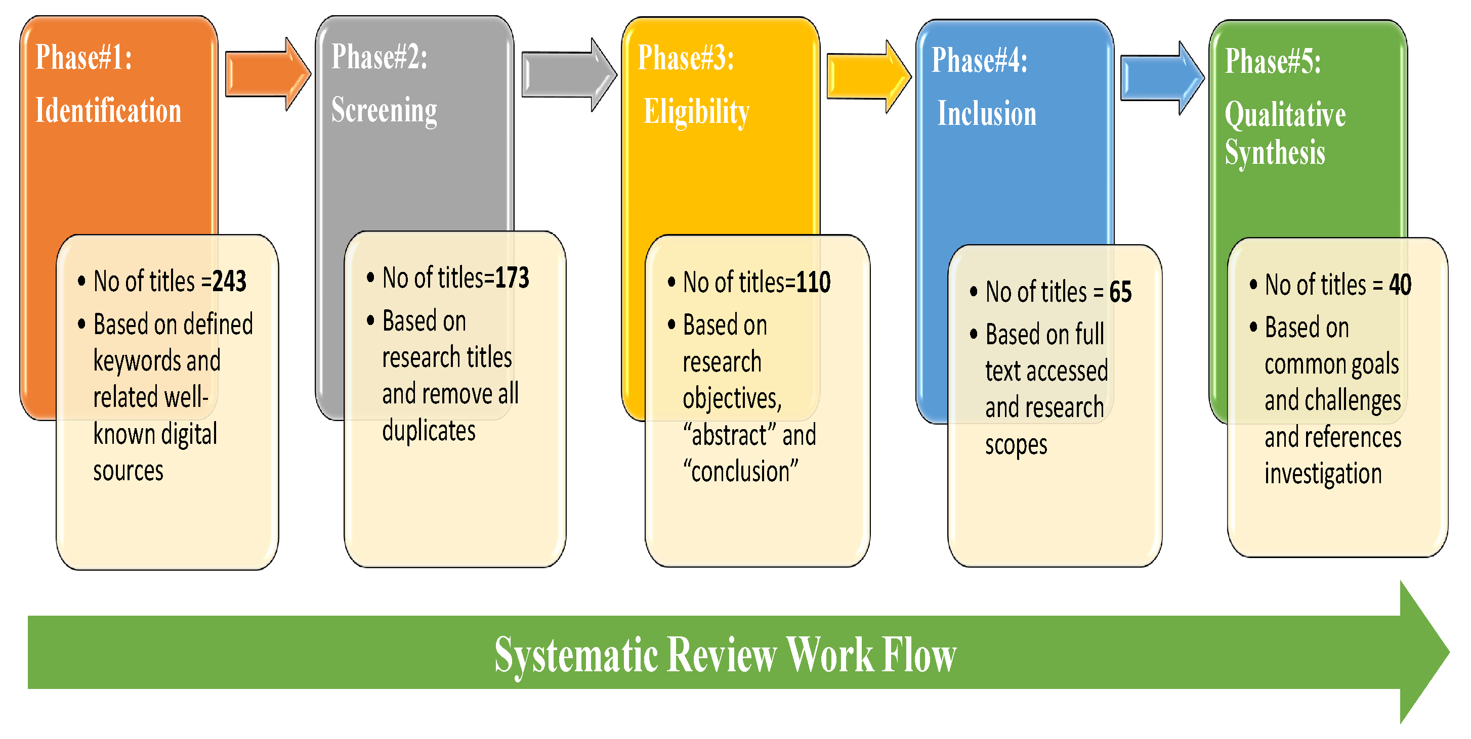 Tools steam engine knowledge systematic methods a theory фото 111