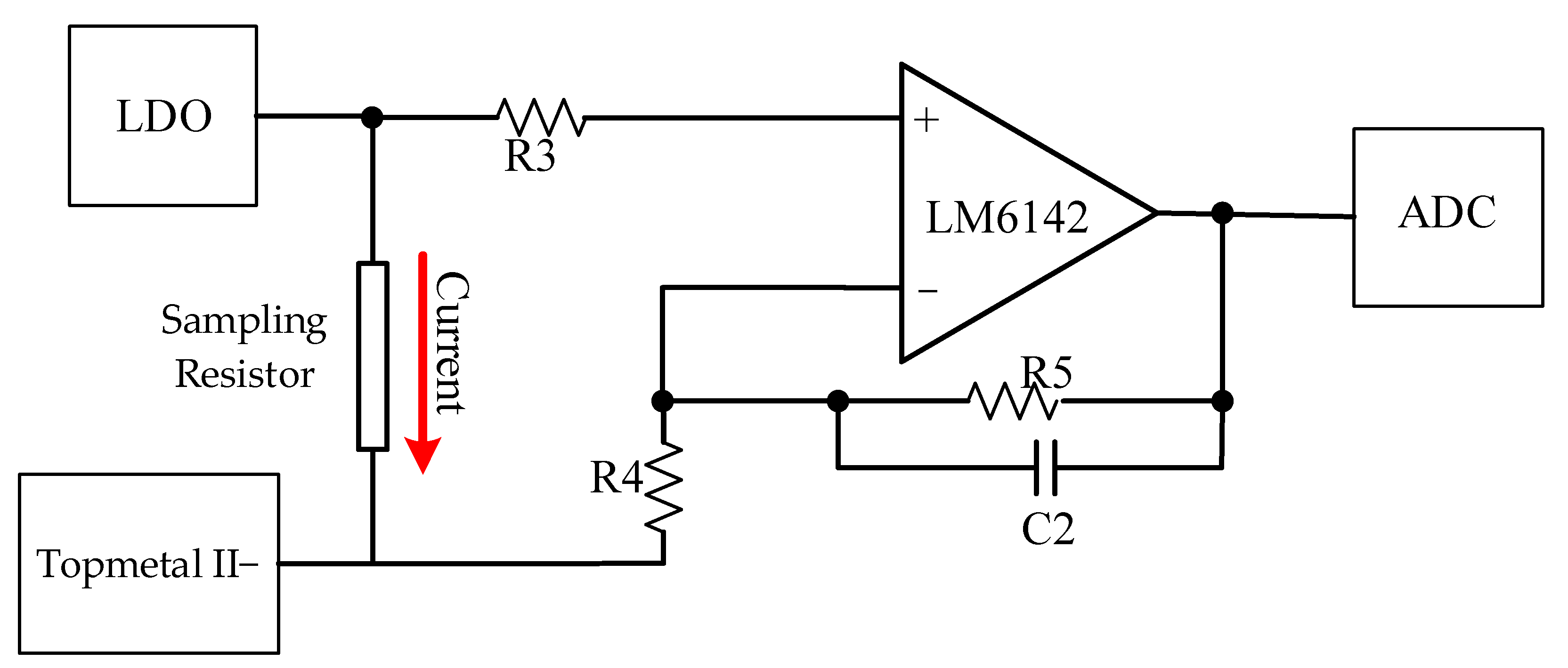 Electronics 11 02679 g008
