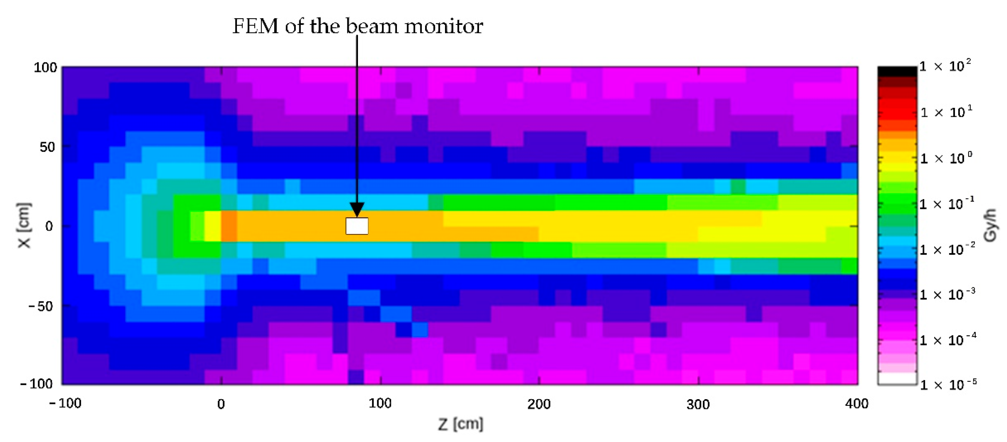 Electronics 11 02679 g012