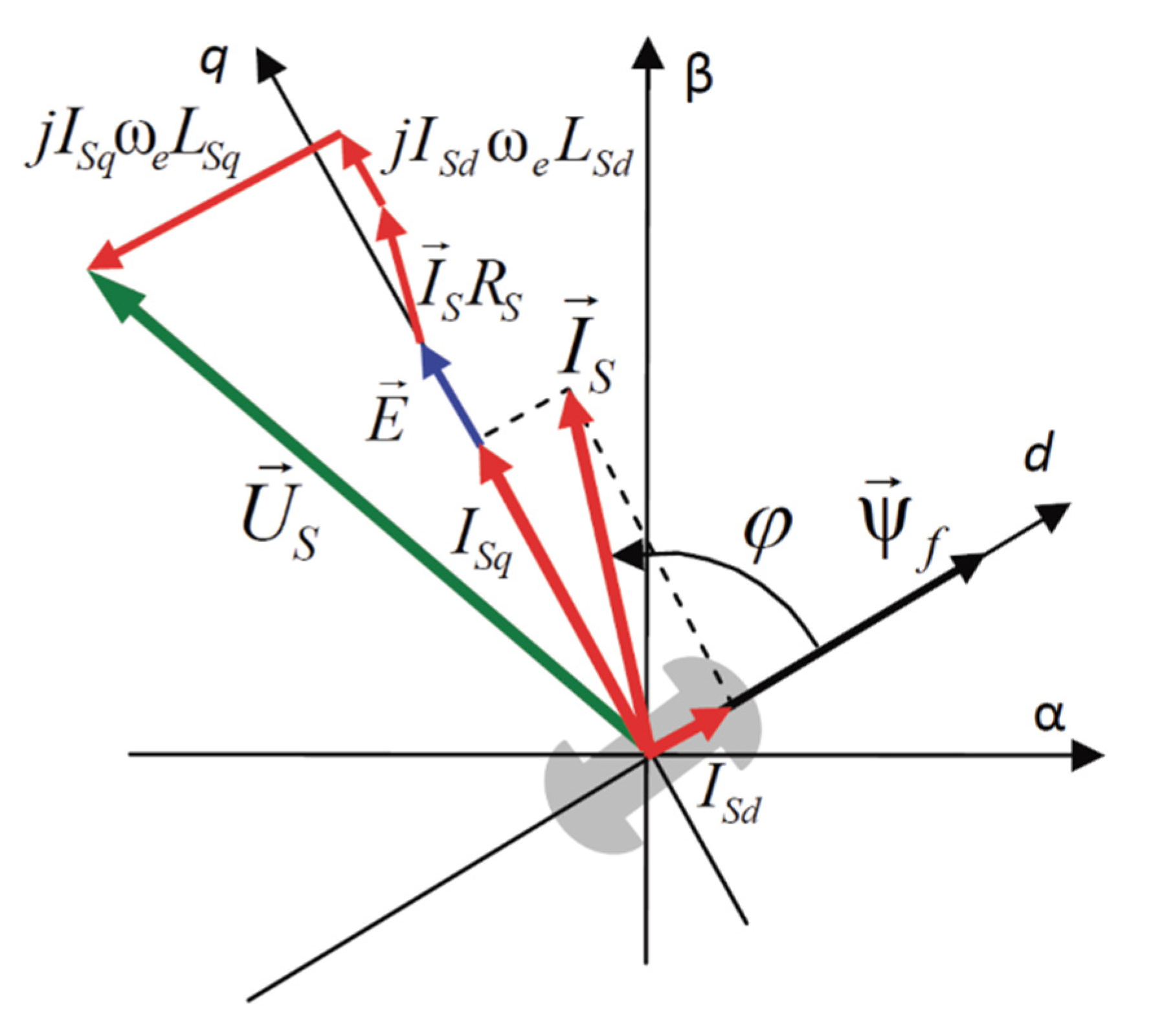 Electronics 11 02680 g001
