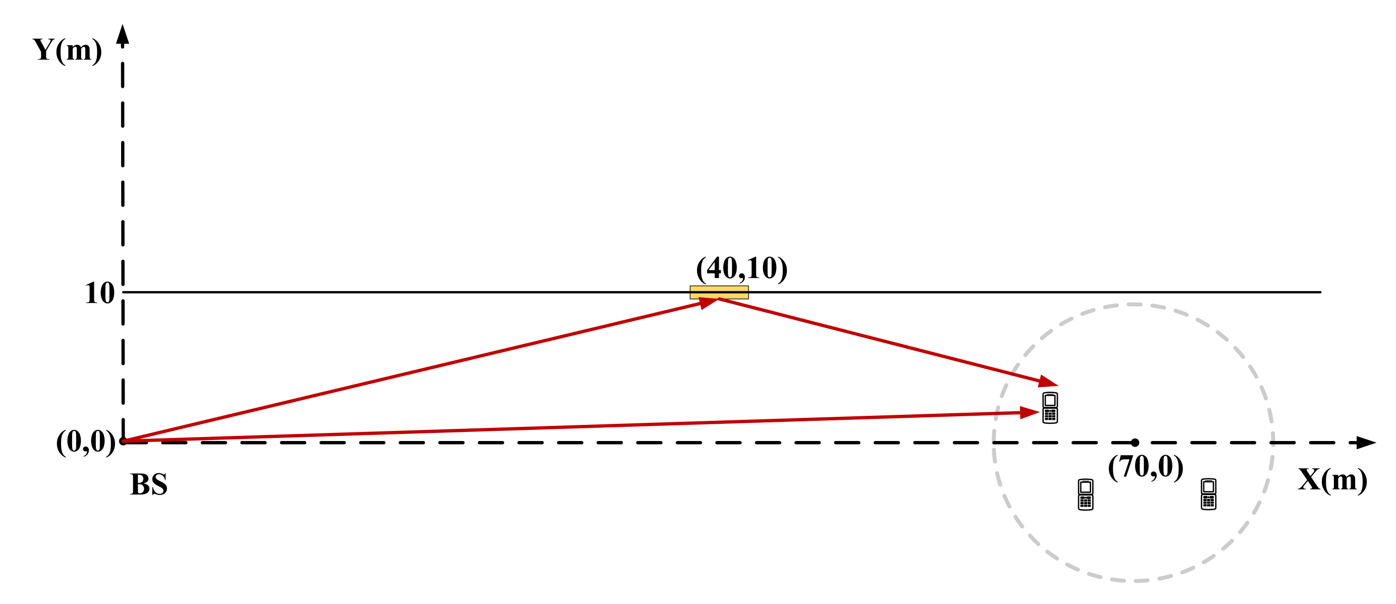 Electronics 11 02681 g002