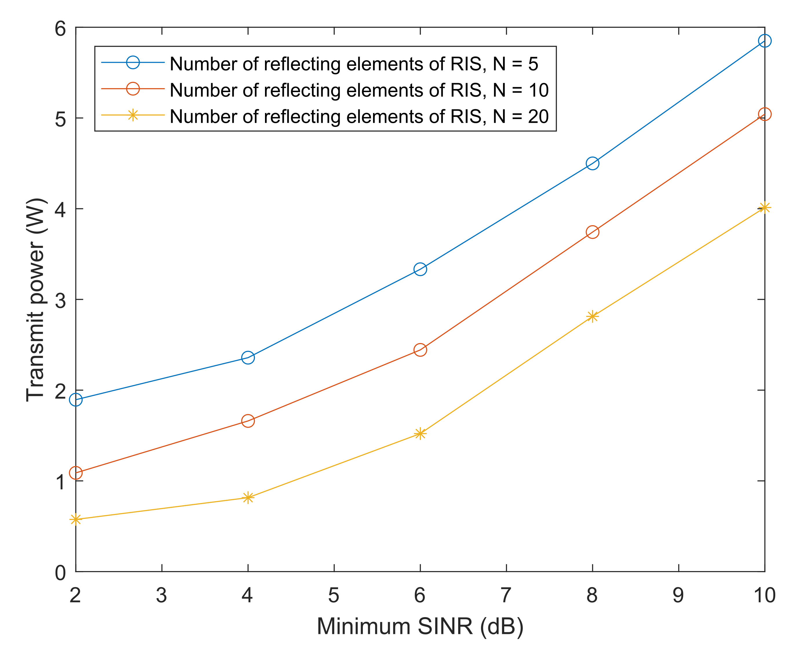 Electronics 11 02681 g004