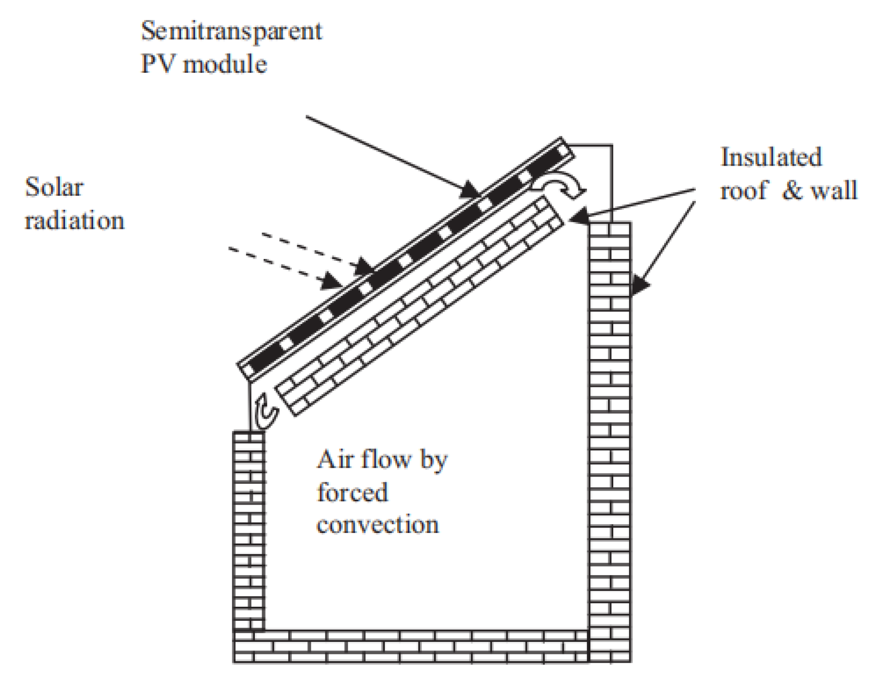Electronics 11 02700 g002