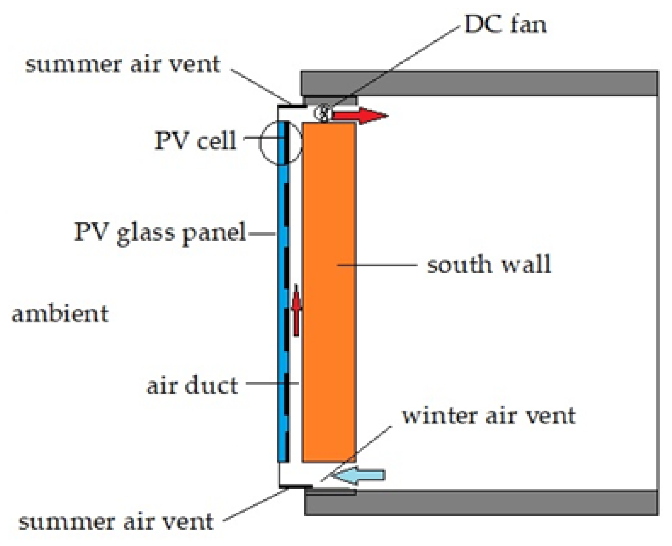 Electronics 11 02700 g009