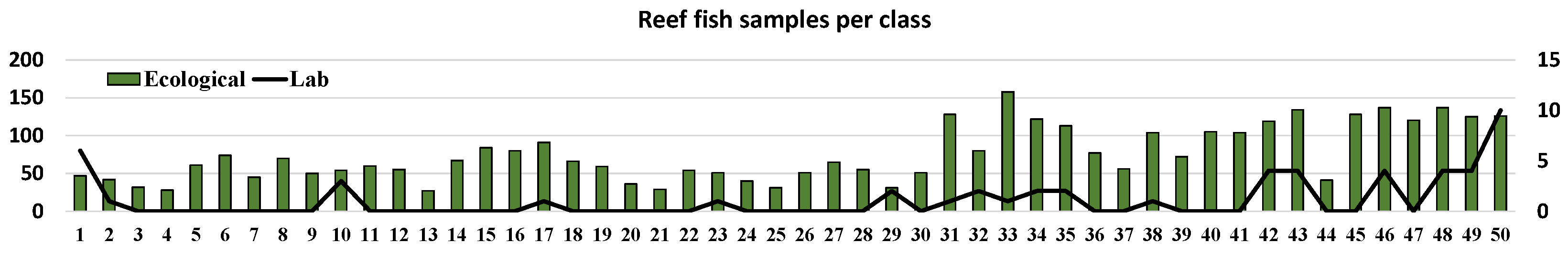 Electronics 11 02701 g006