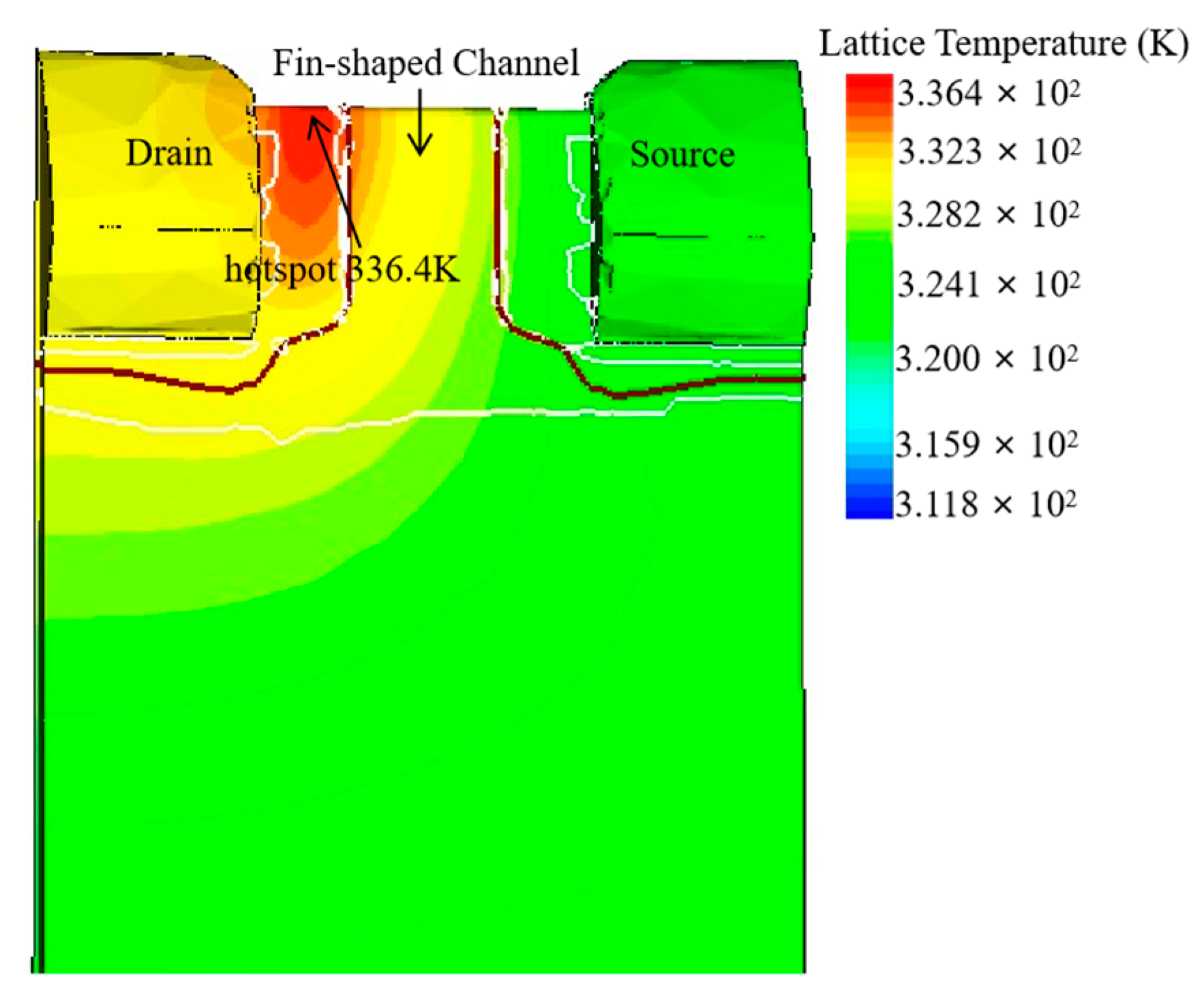 Electronics 11 02753 g005