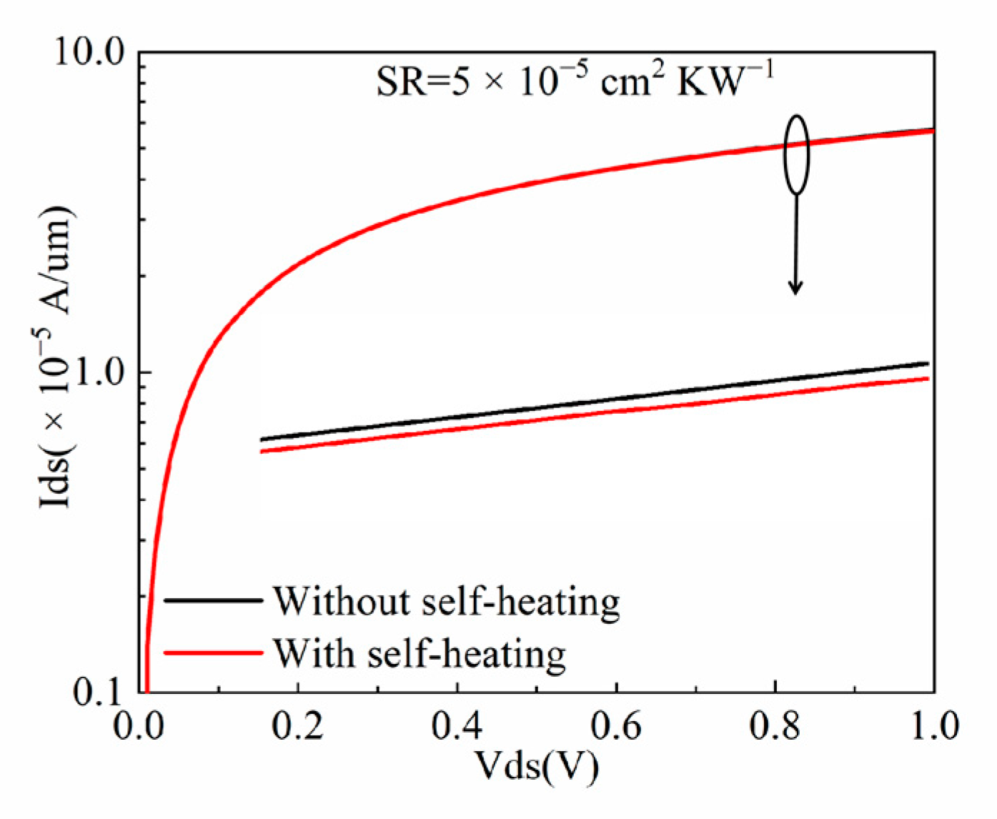 Electronics 11 02753 g006