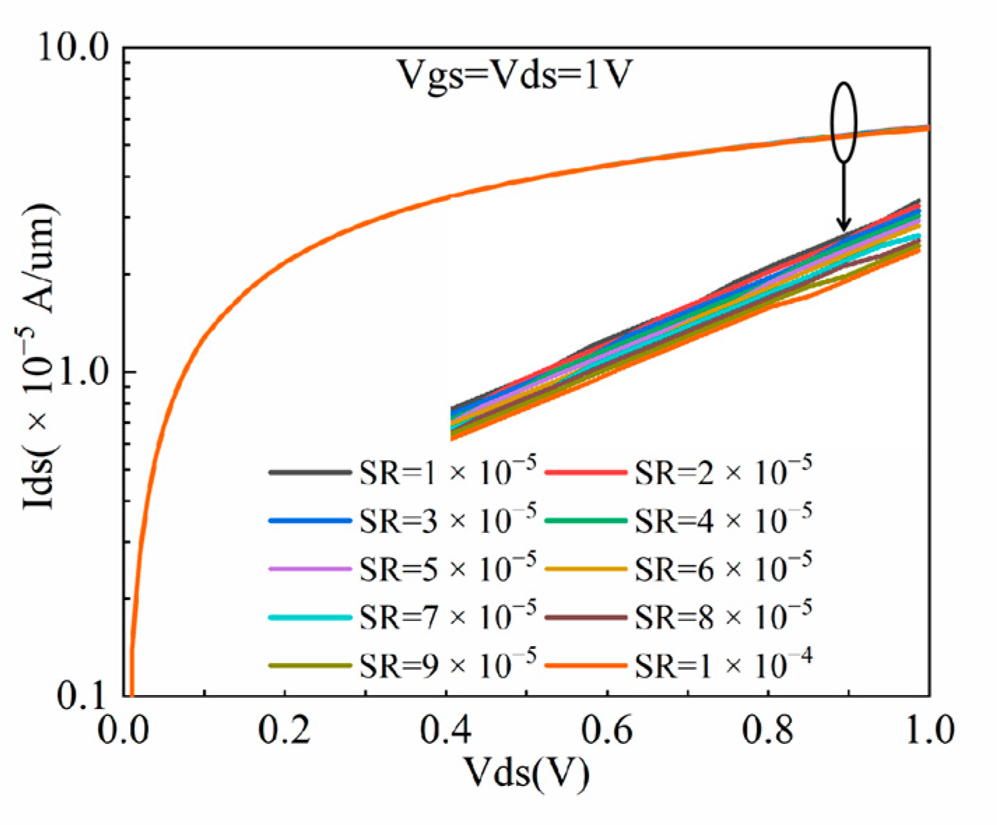 Electronics 11 02753 g007