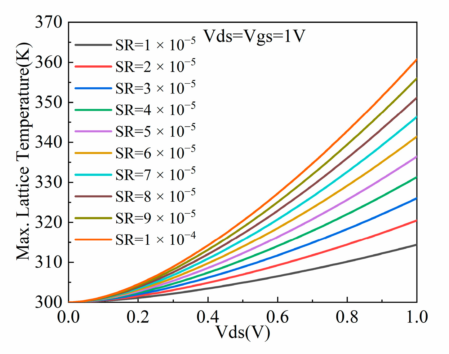 Electronics 11 02753 g008