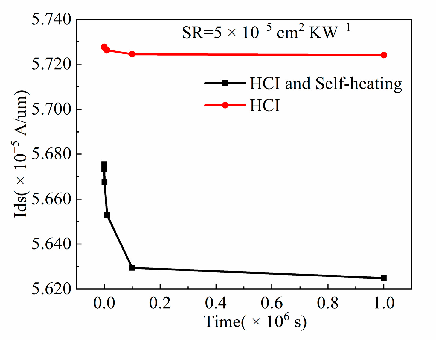 Electronics 11 02753 g011