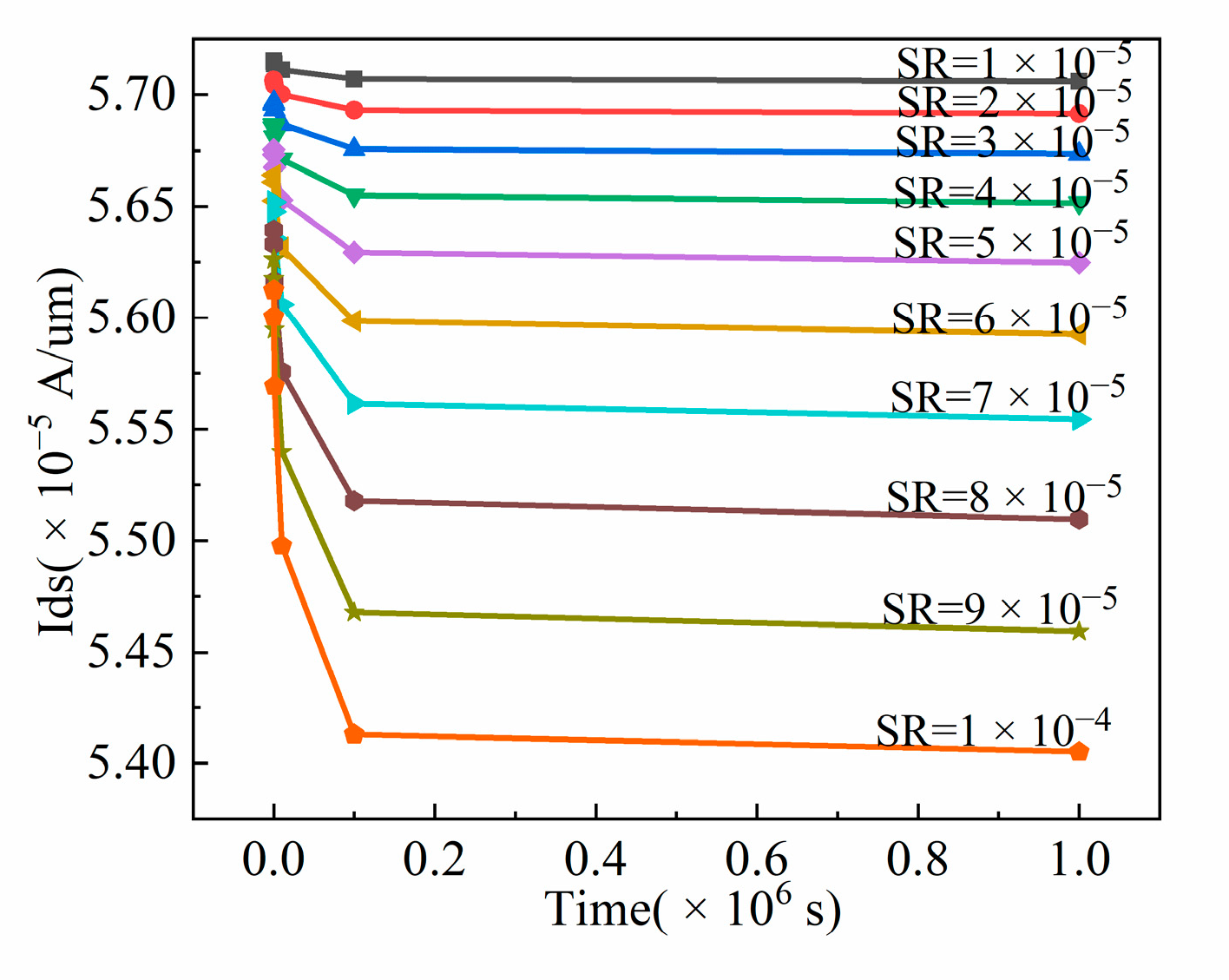 Electronics 11 02753 g012