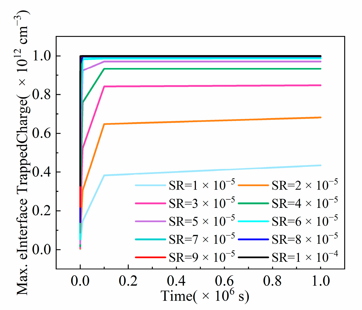 Electronics 11 02753 g013