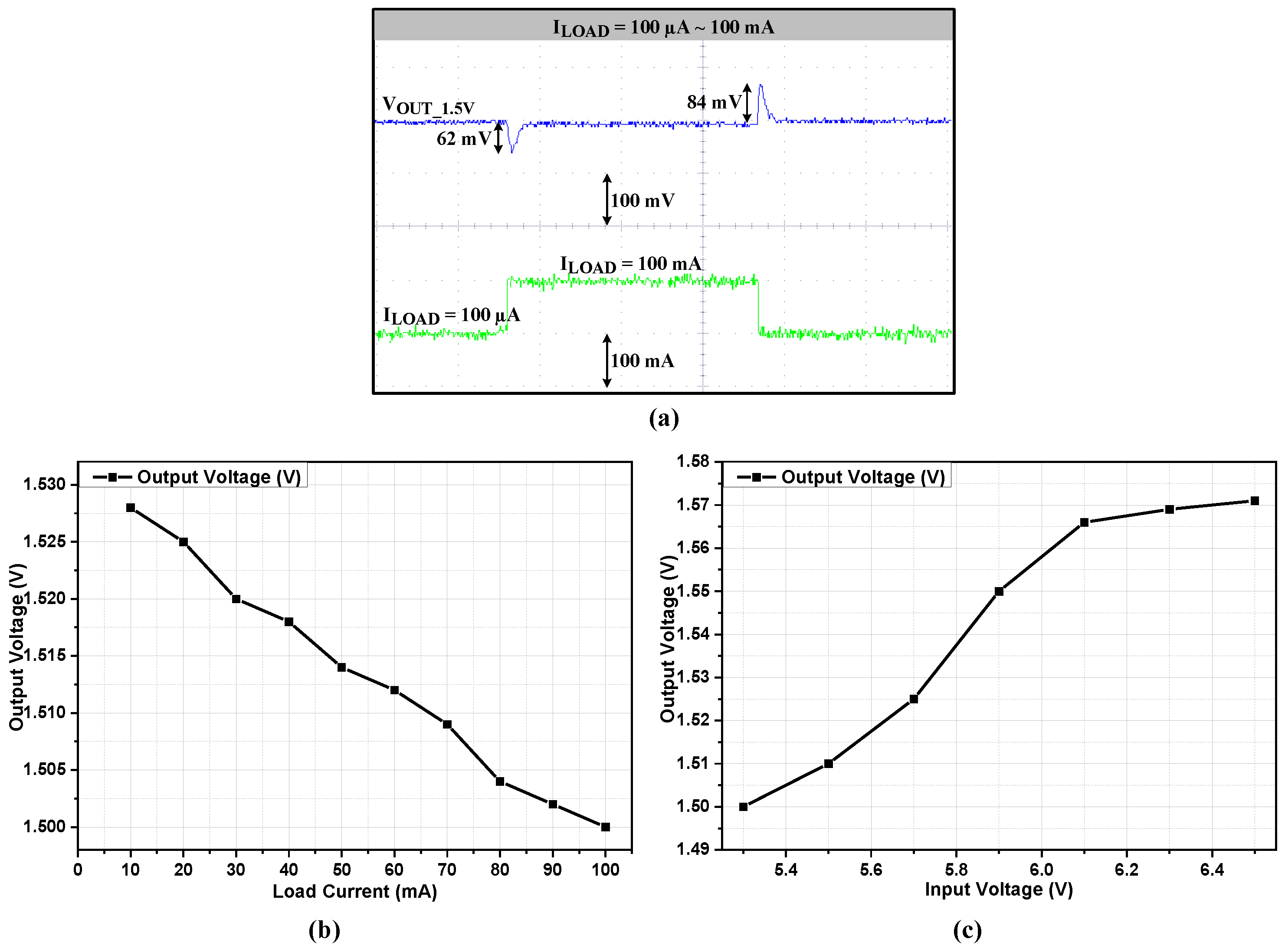 Electronics 11 02774 g010