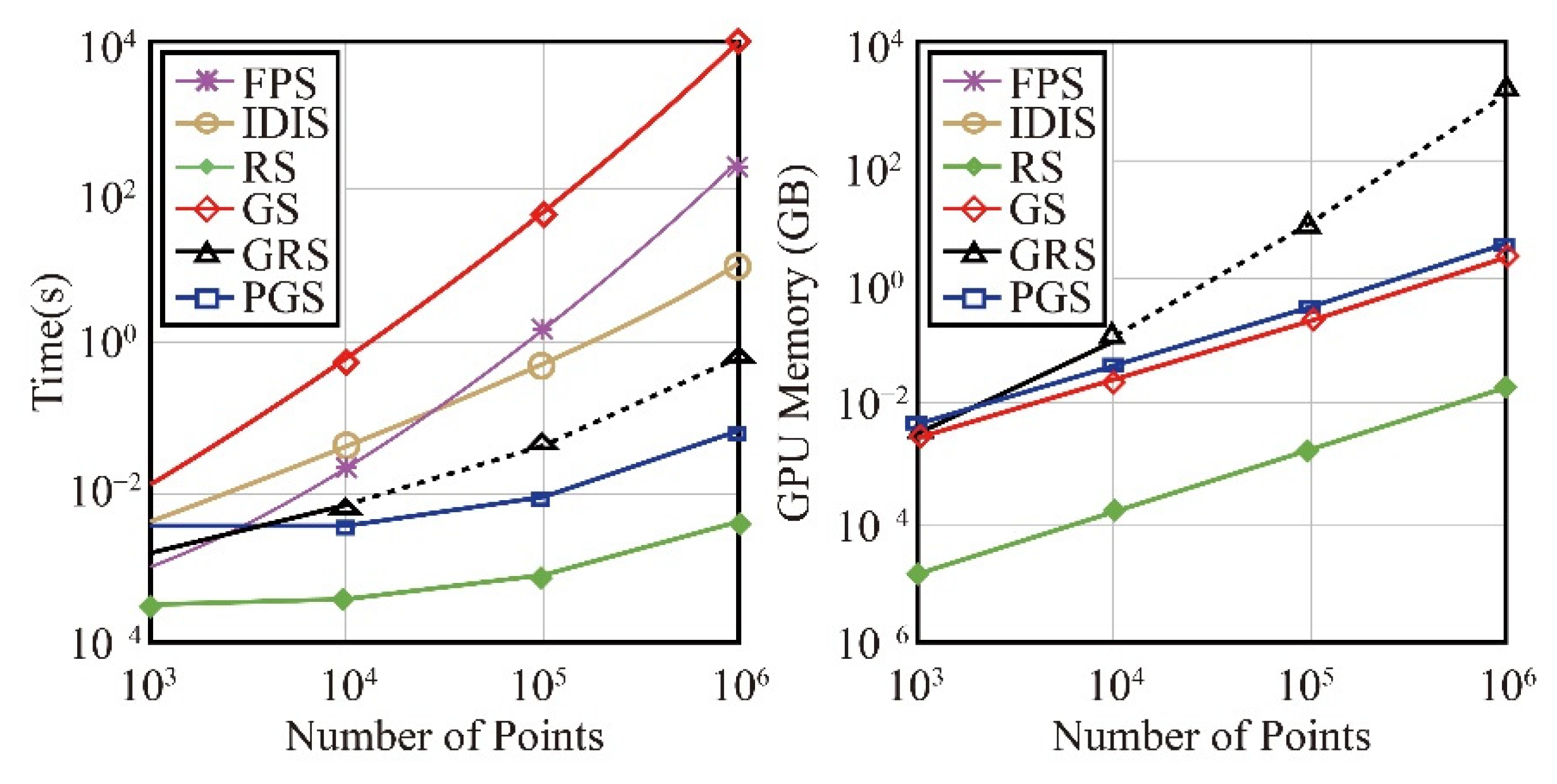 Electronics 11 02795 g010