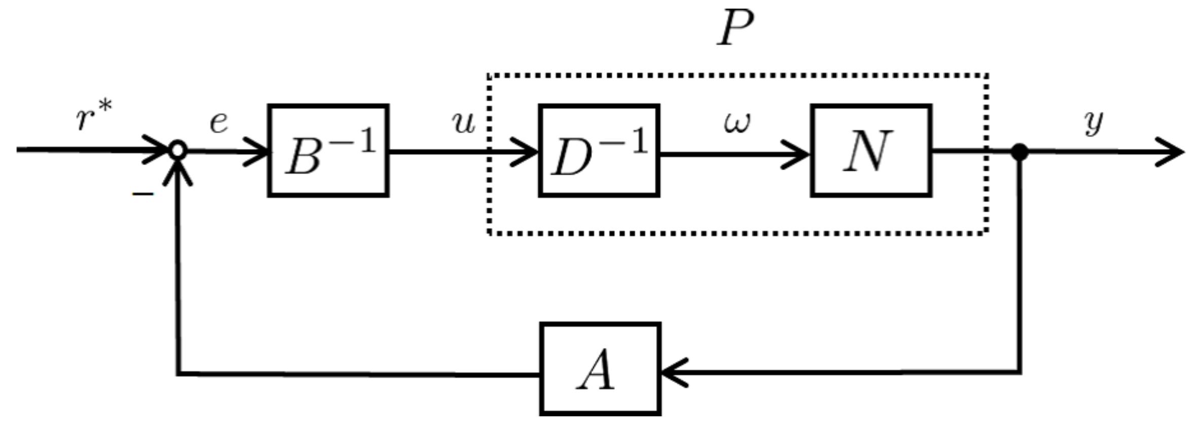 Electronics 11 02800 g001