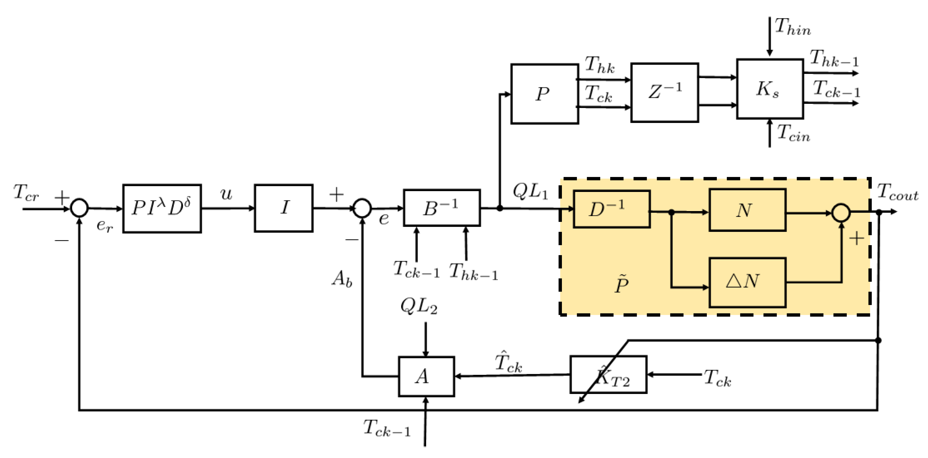 Electronics 11 02800 g010