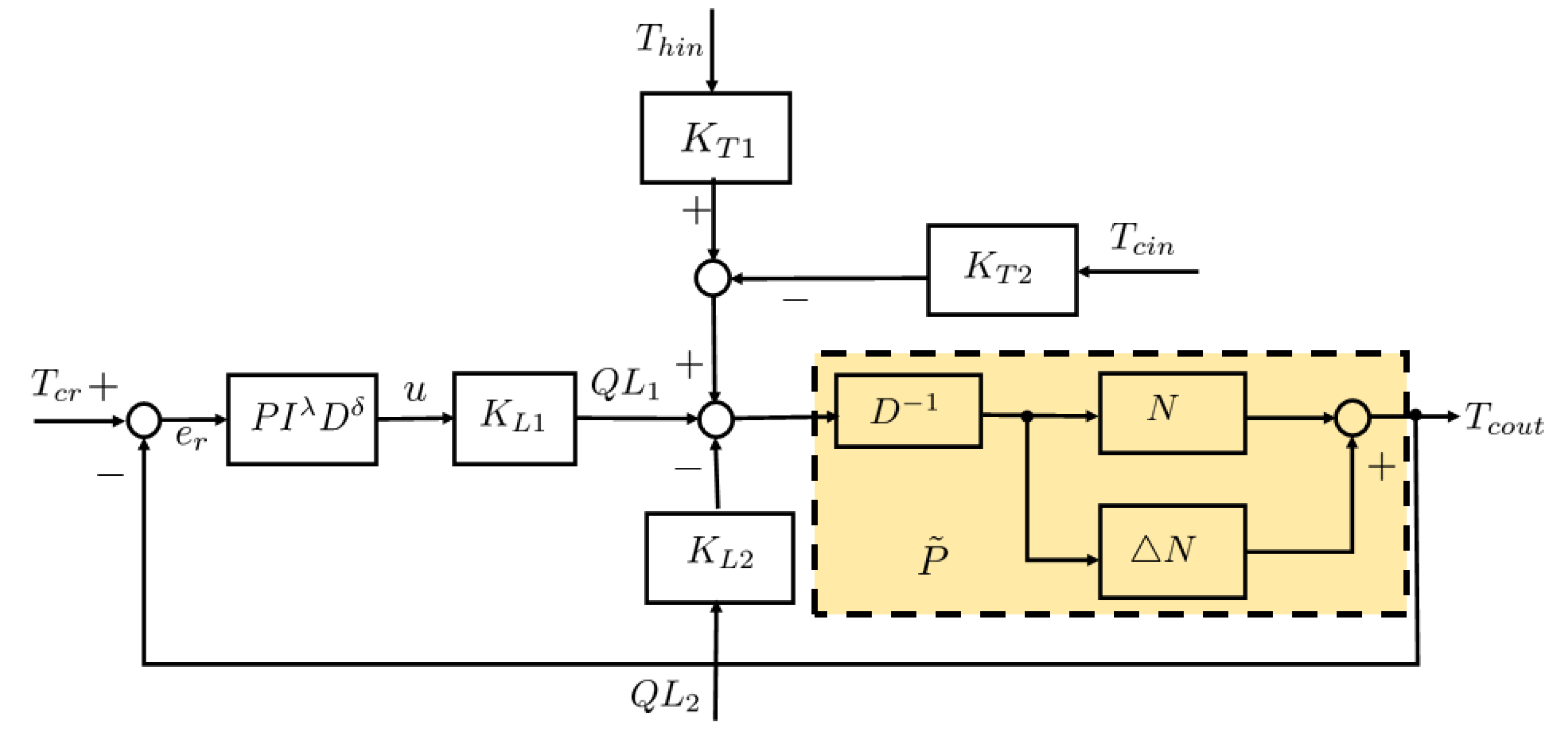 Electronics 11 02800 g011