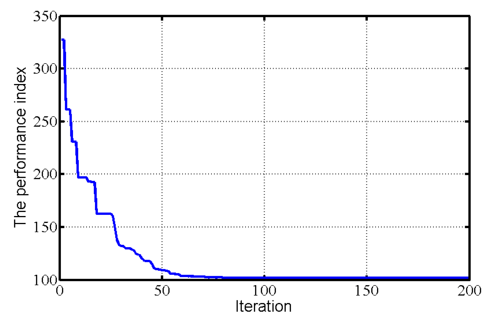 Electronics 11 02800 g017