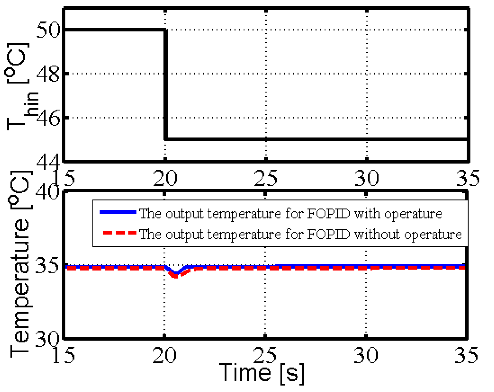 Electronics 11 02800 g021