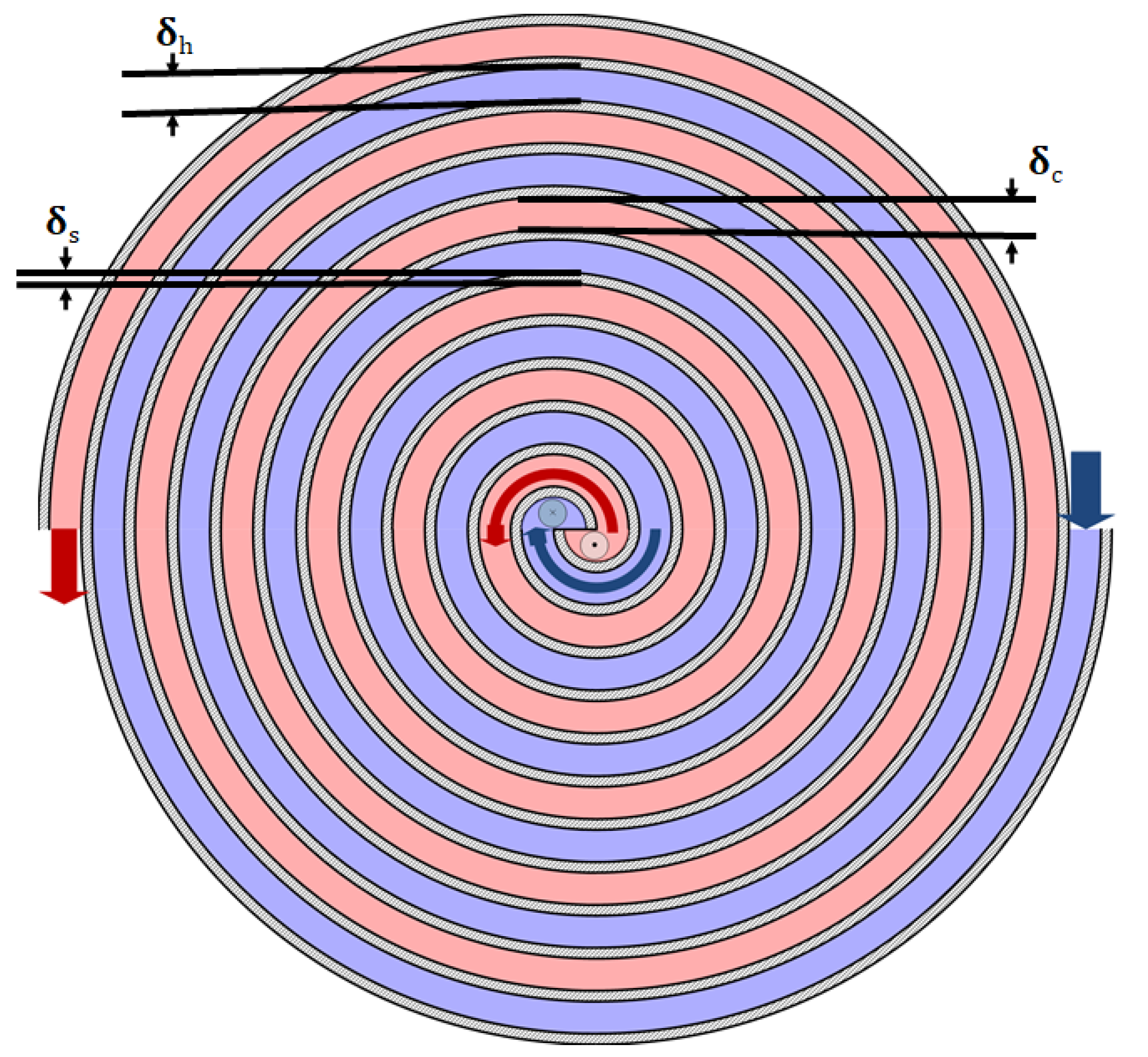 Electronics 11 02800 g0a2