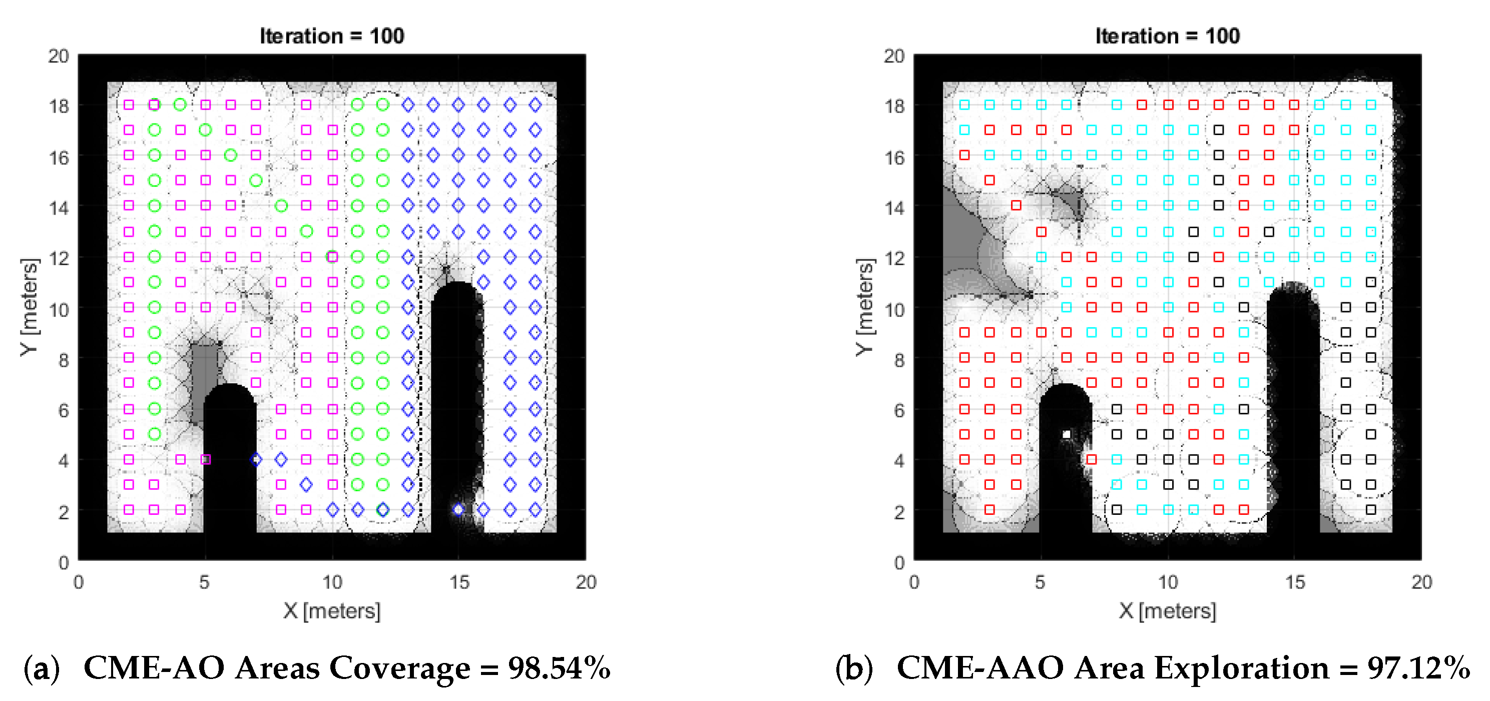 Electronics 11 02801 g003