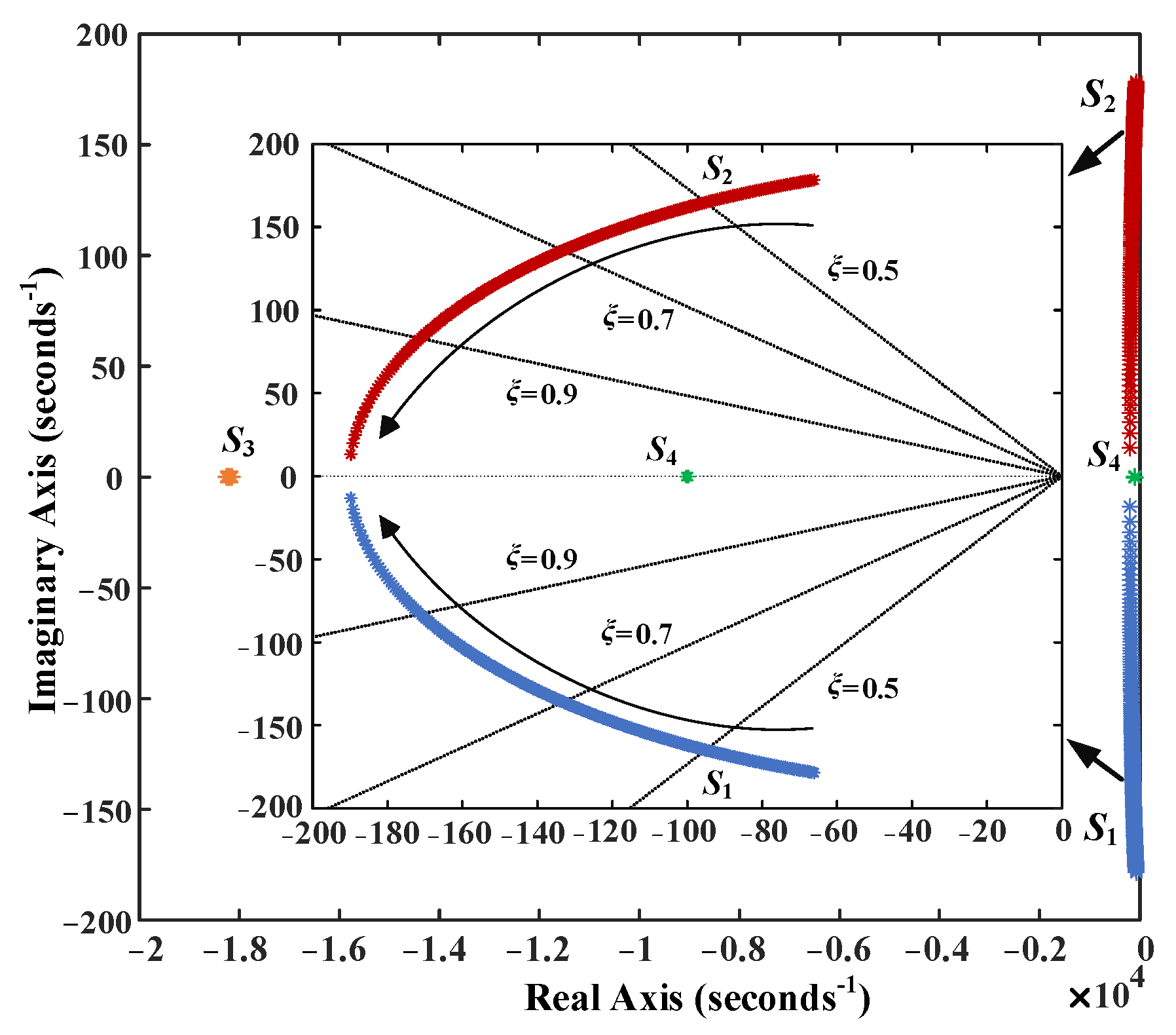 Electronics 11 02806 g006