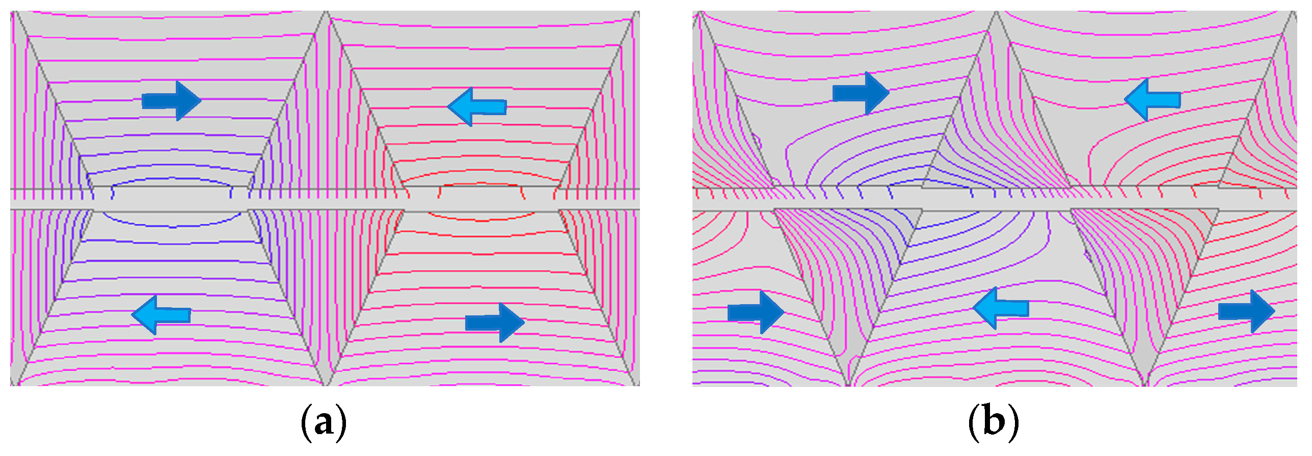 Electronics 11 02825 g010