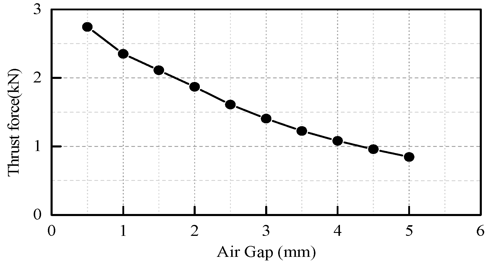 Electronics 11 02825 g013
