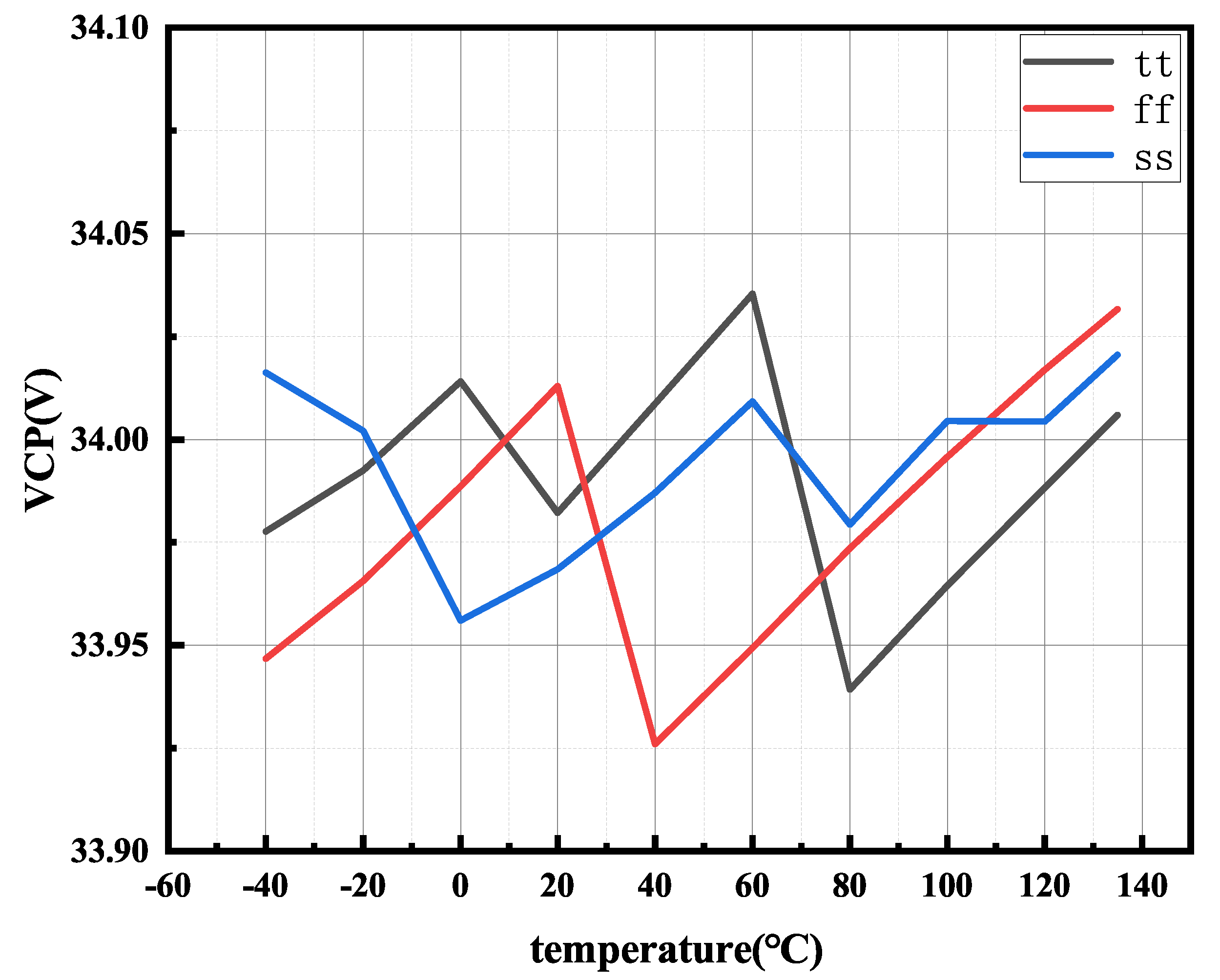 Electronics 11 02828 g009