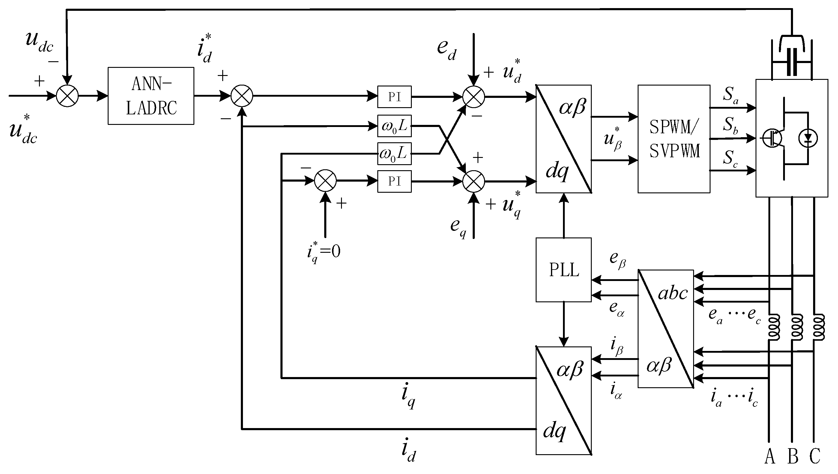 Electronics 11 02833 g008