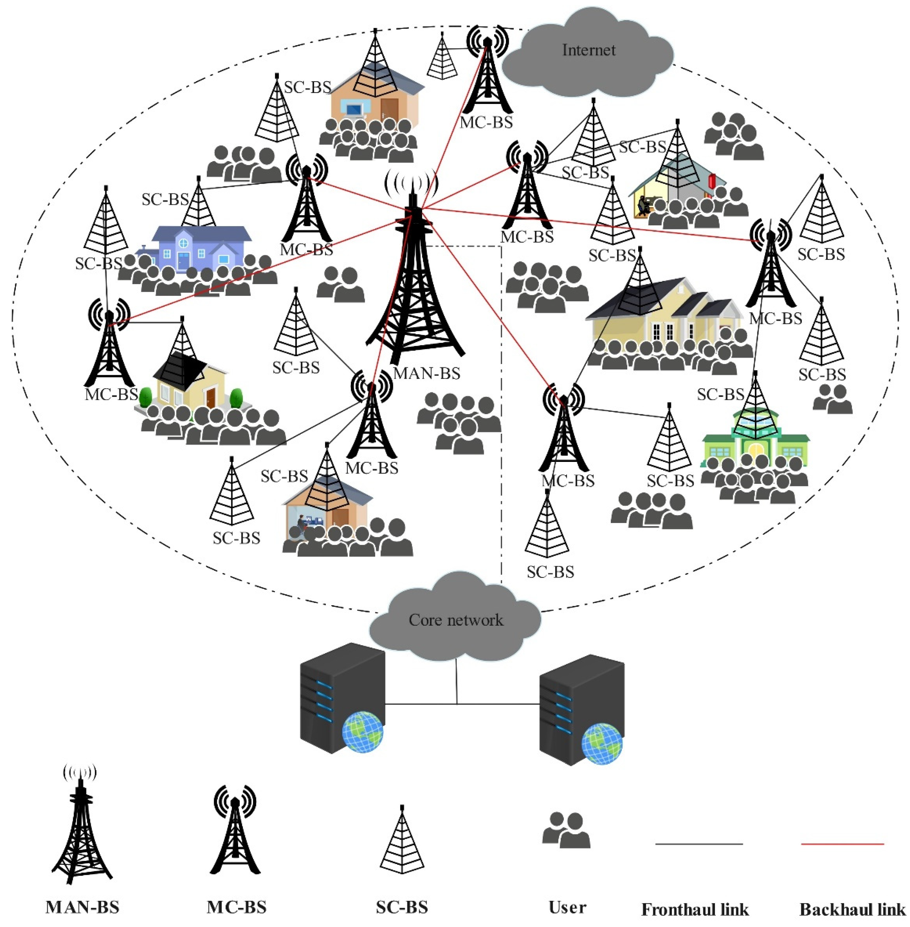 Electronics 11 02842 g011