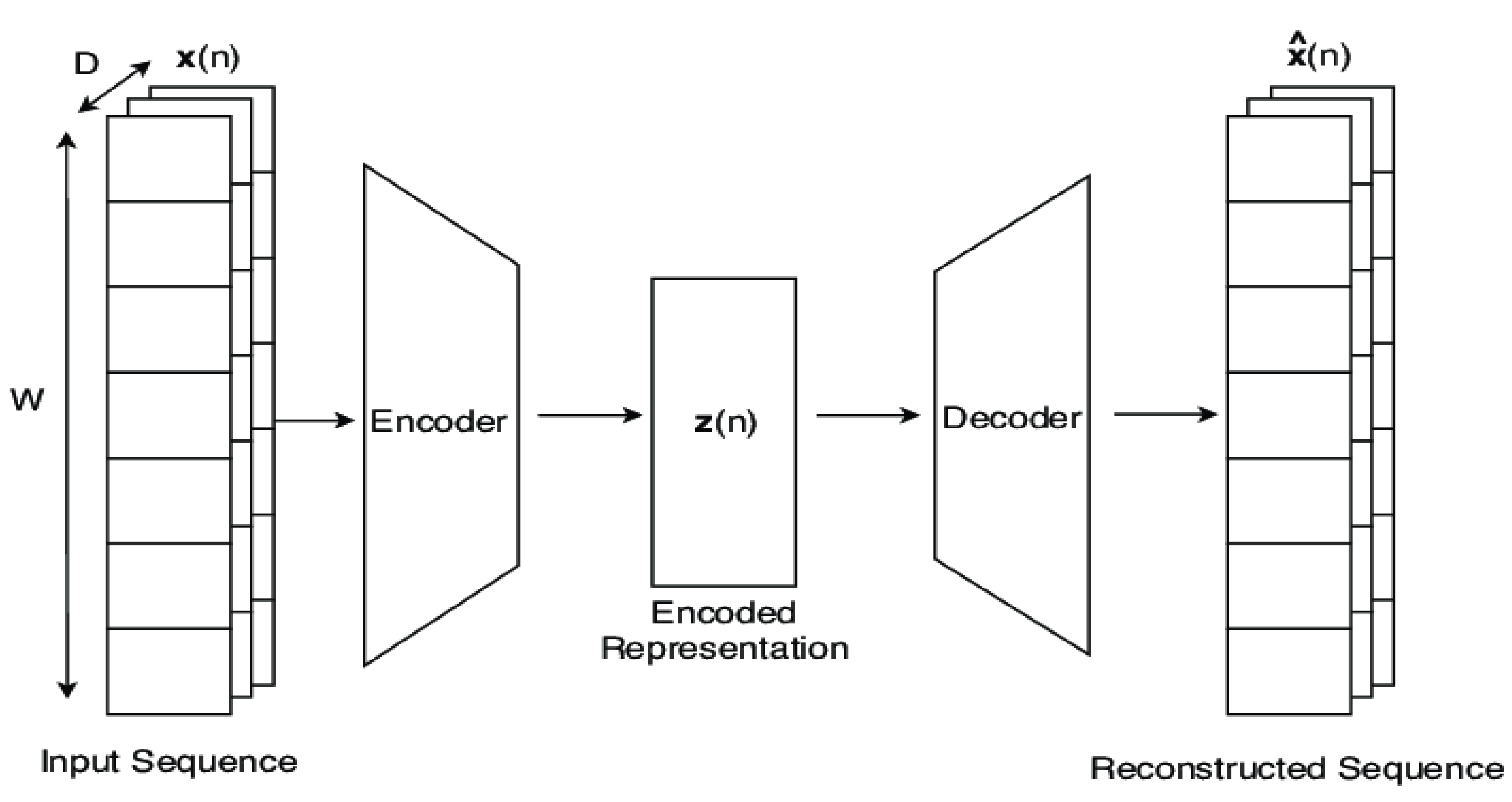 Electronics 11 02844 g006