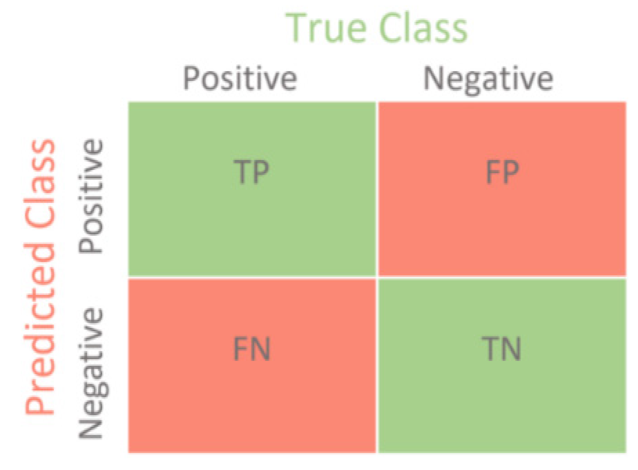 Electronics 11 02844 g009