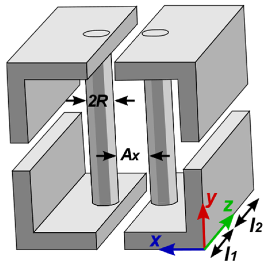 Electronics 11 02848 g004