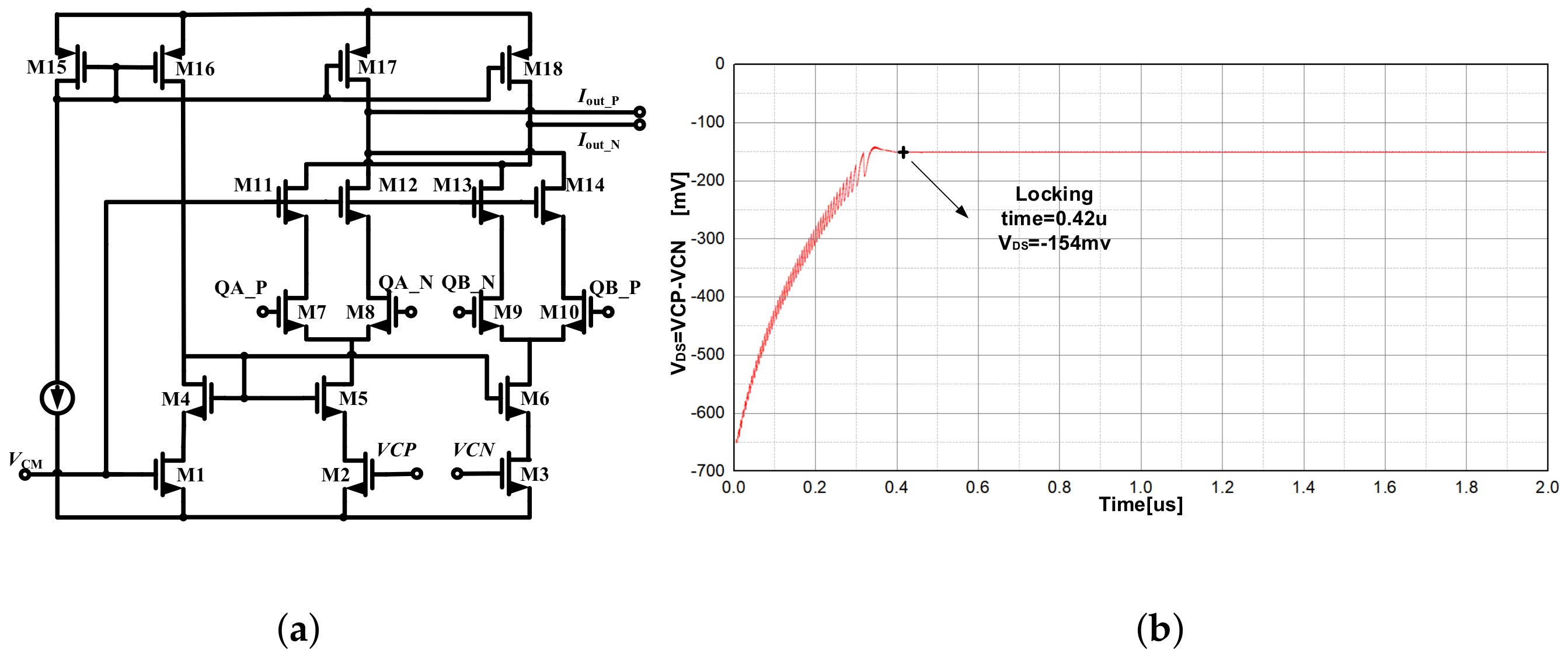 Electronics 11 02864 g012