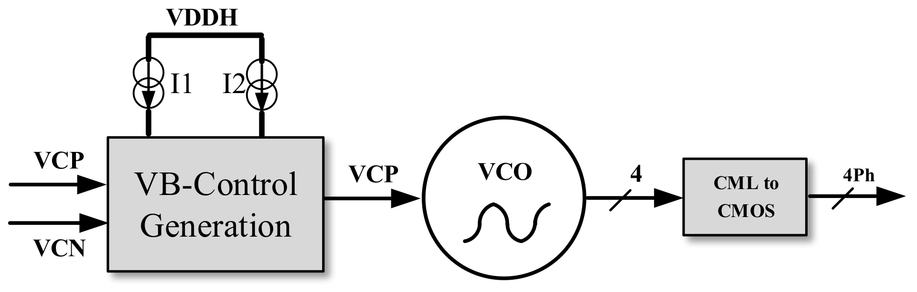 Electronics 11 02864 g013