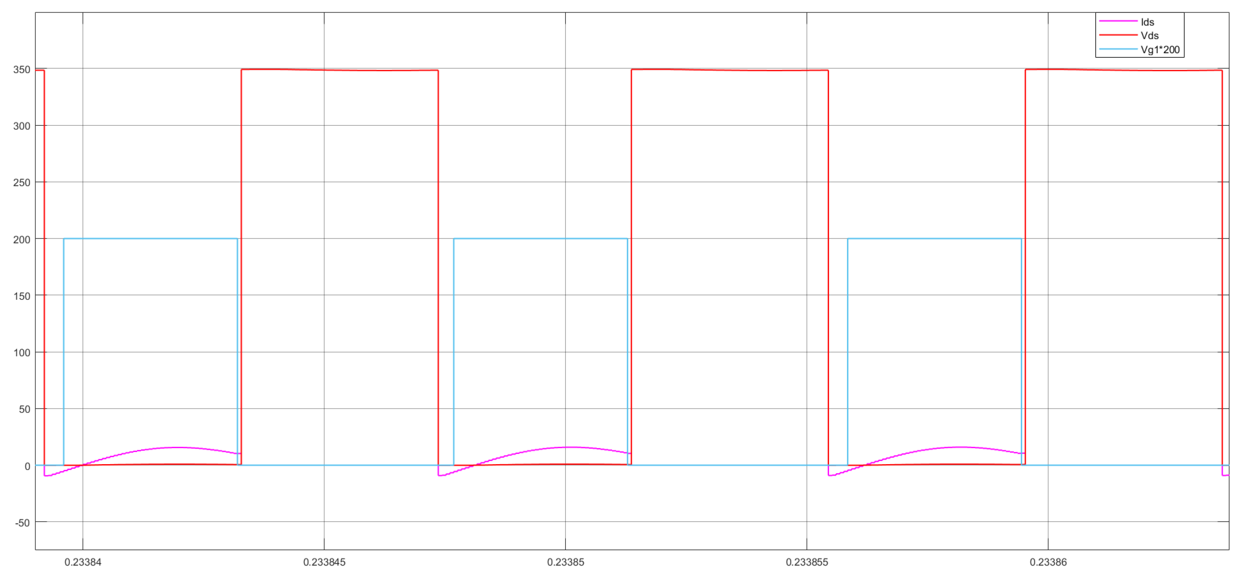 Electronics 11 02874 g006