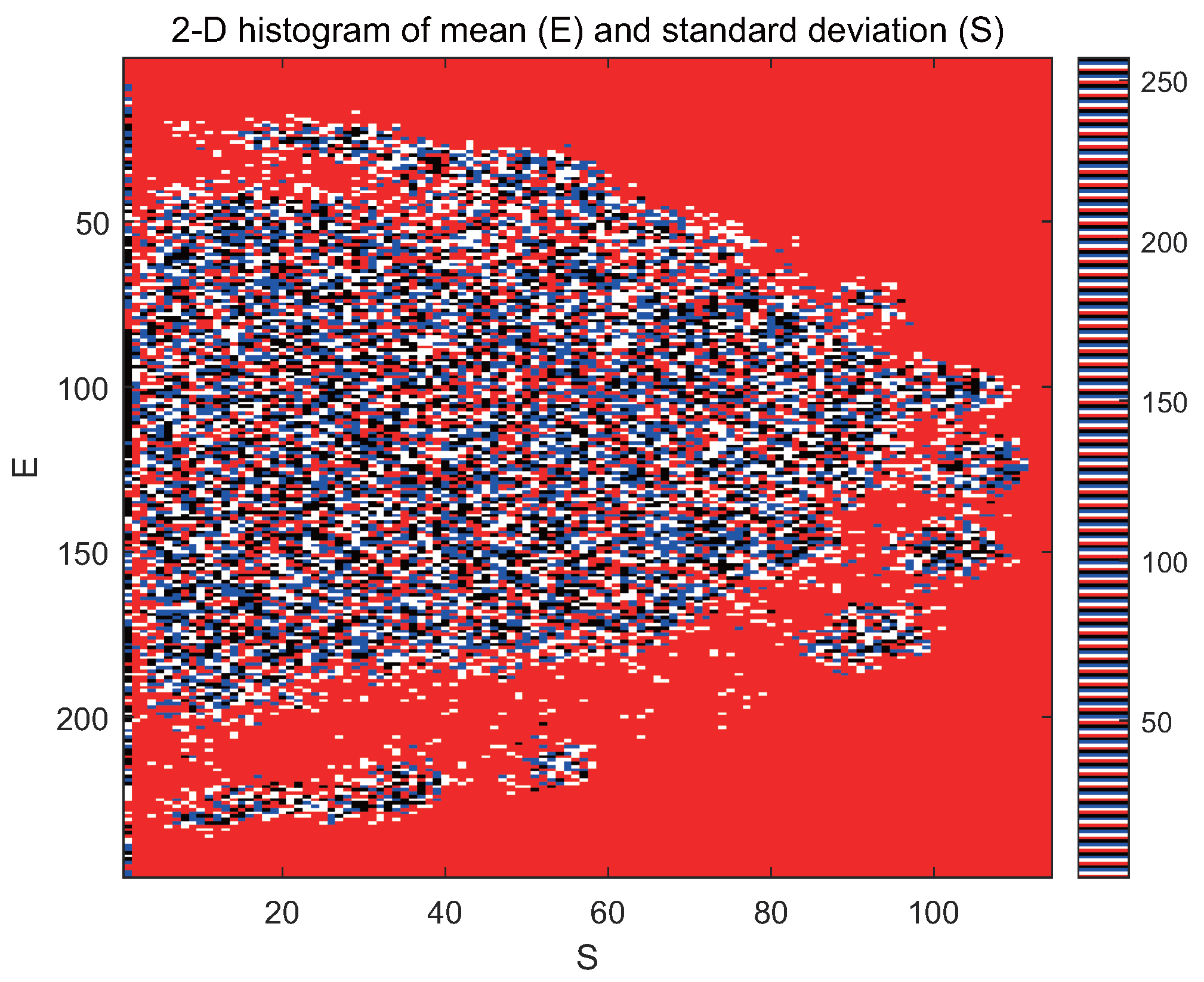 Electronics 11 02898 g003