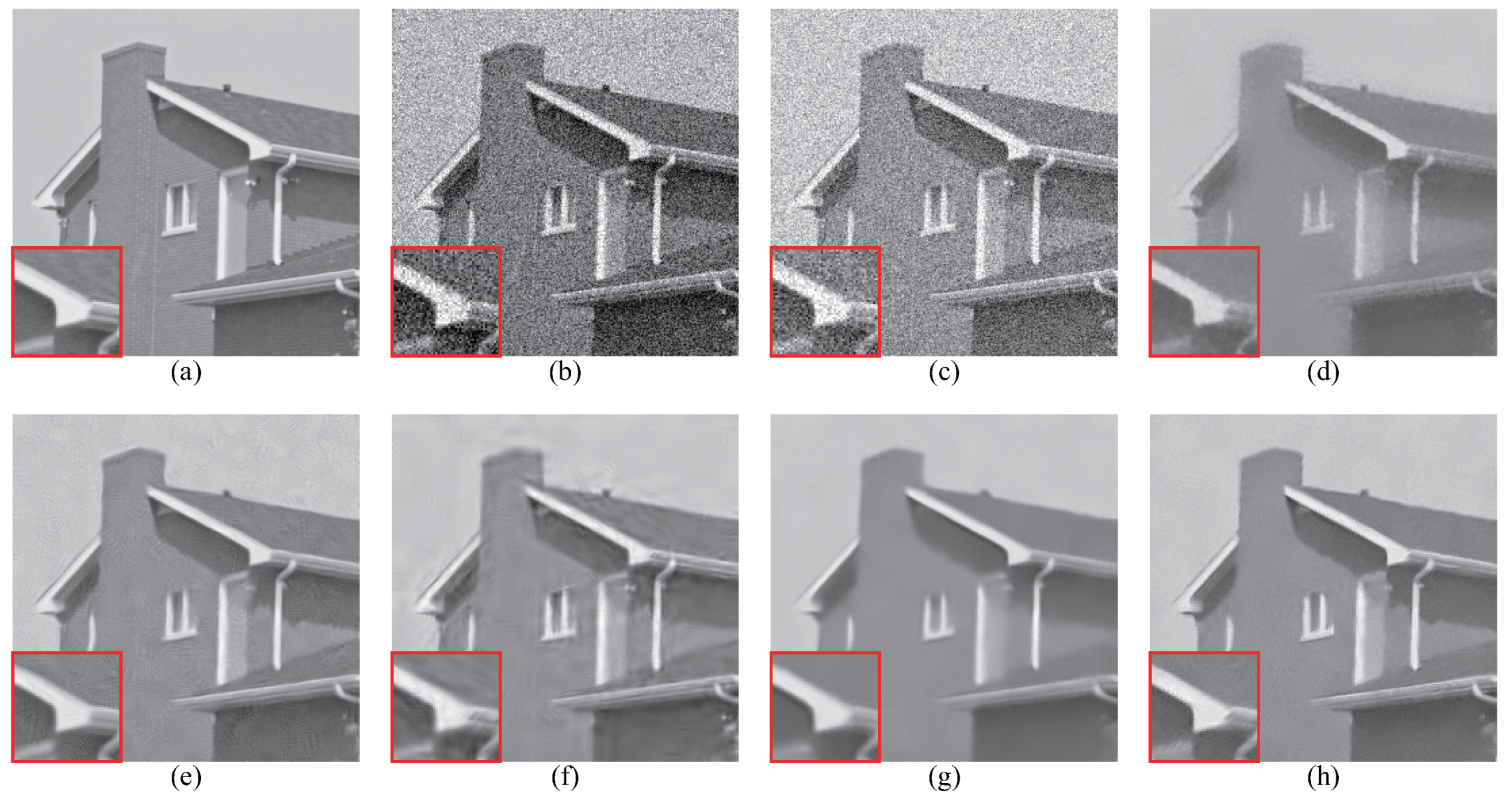 Electronics 11 02898 g006