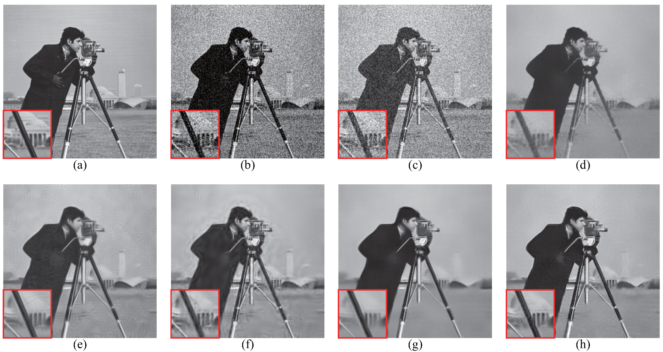 Electronics 11 02898 g008