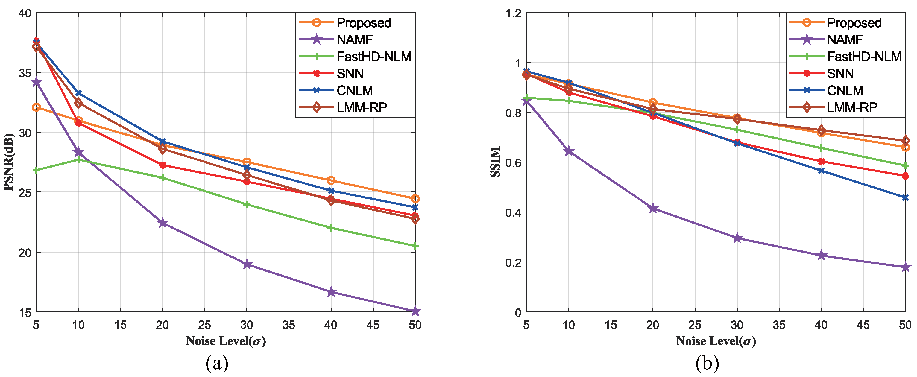 Electronics 11 02898 g009