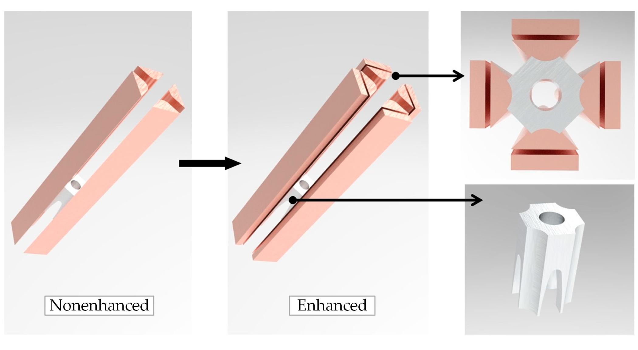 Electronics 11 02912 g001
