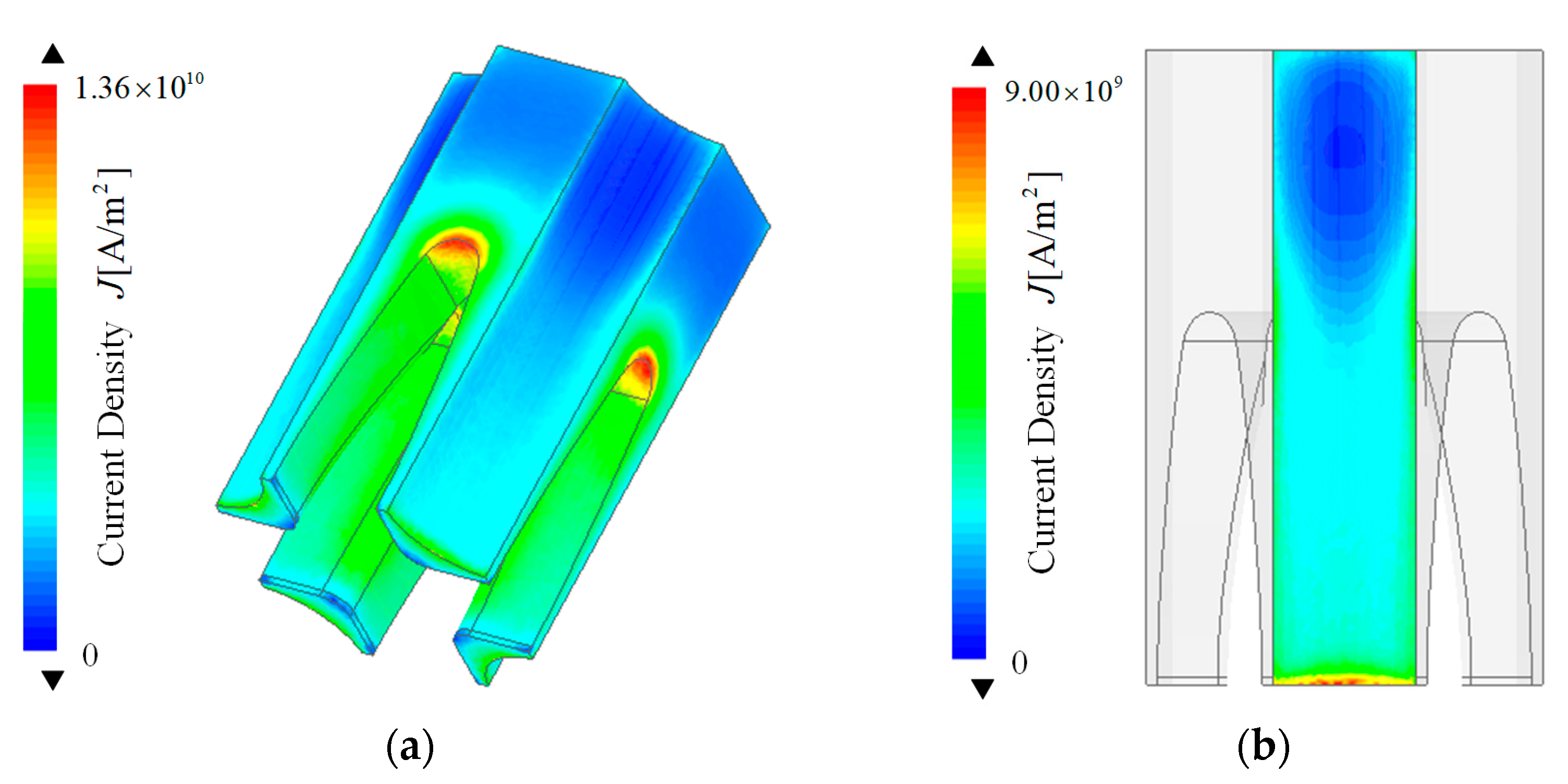 Electronics 11 02912 g003a